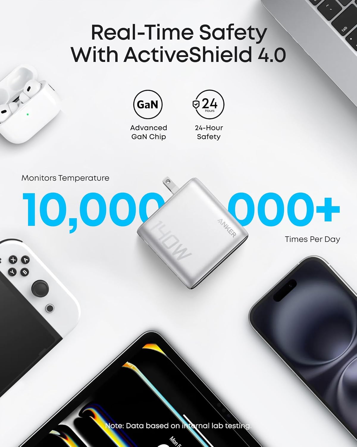 Anker Charger (140W, 4-Port, PD 3.1) with USB-C Cable